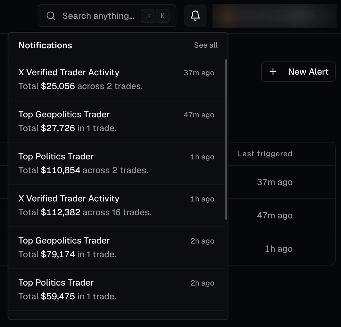 The notifications panel under the bell, listing alerts that fired, each with its name, how long ago it fired and a line like Total $110,854 across 2 trades