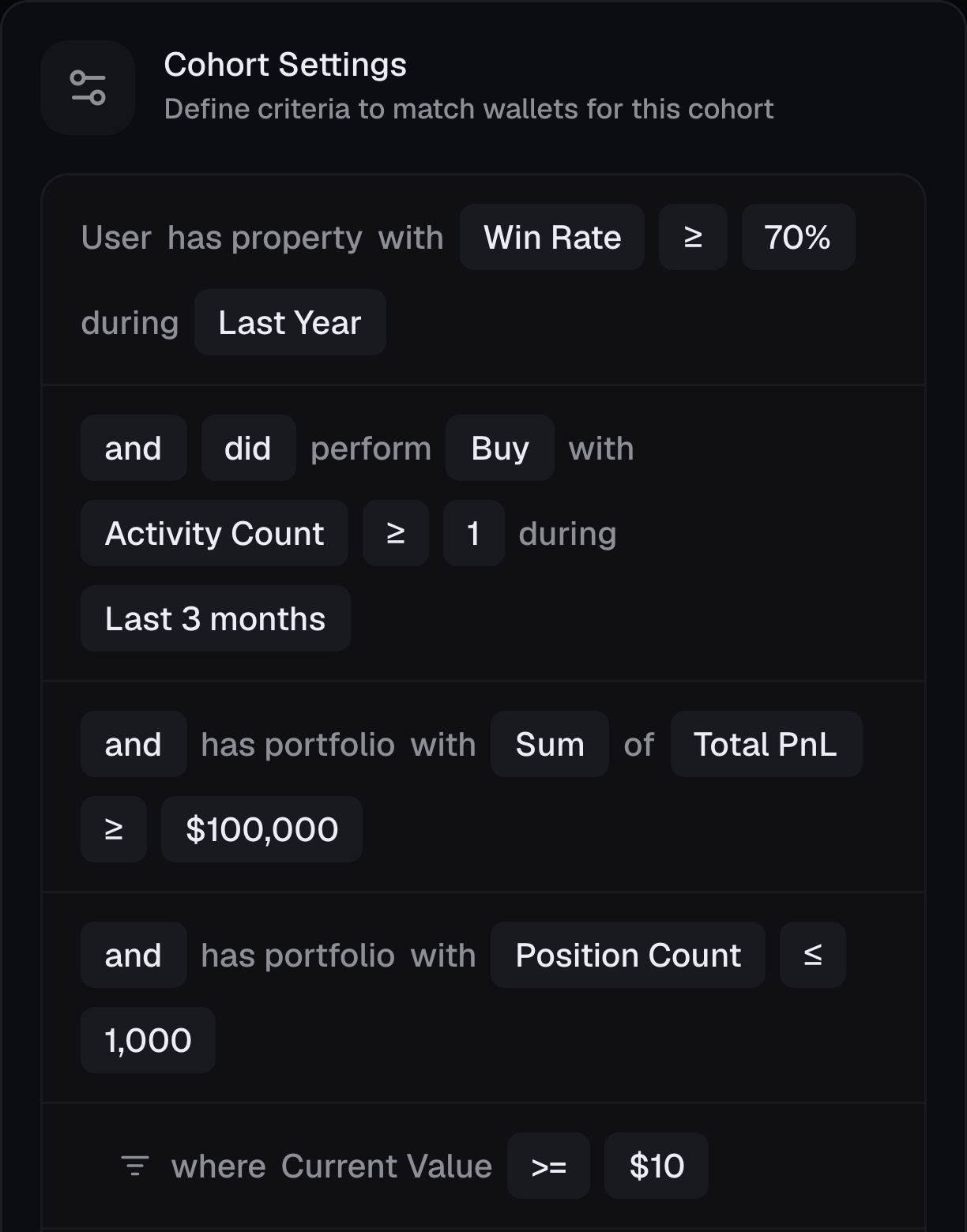 Cohort settings: rules that match wallets with a win rate of at least 70% over the last year and a total PnL of at least $100,000